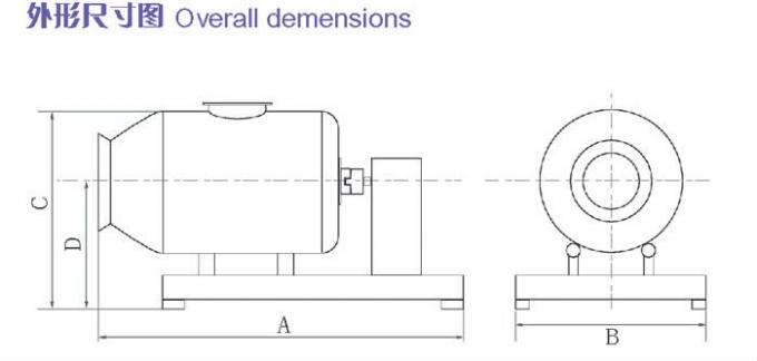 YYH рушась/одиночное смеситель размера